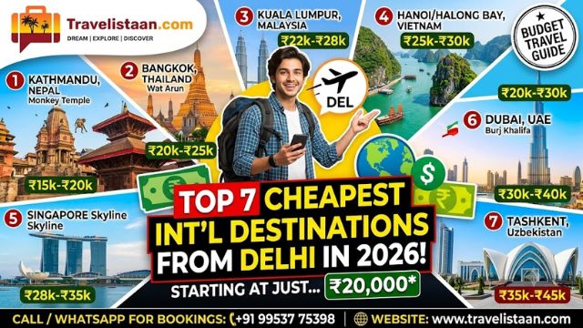 Top 7 Cheapest International Destinations from Delhi in 2026